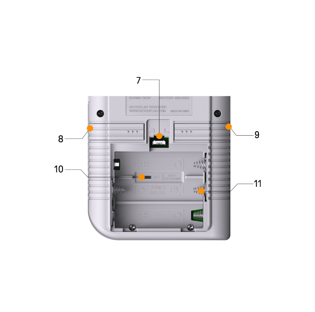 Gpi - Case - RetroFlag - Belchine - 4