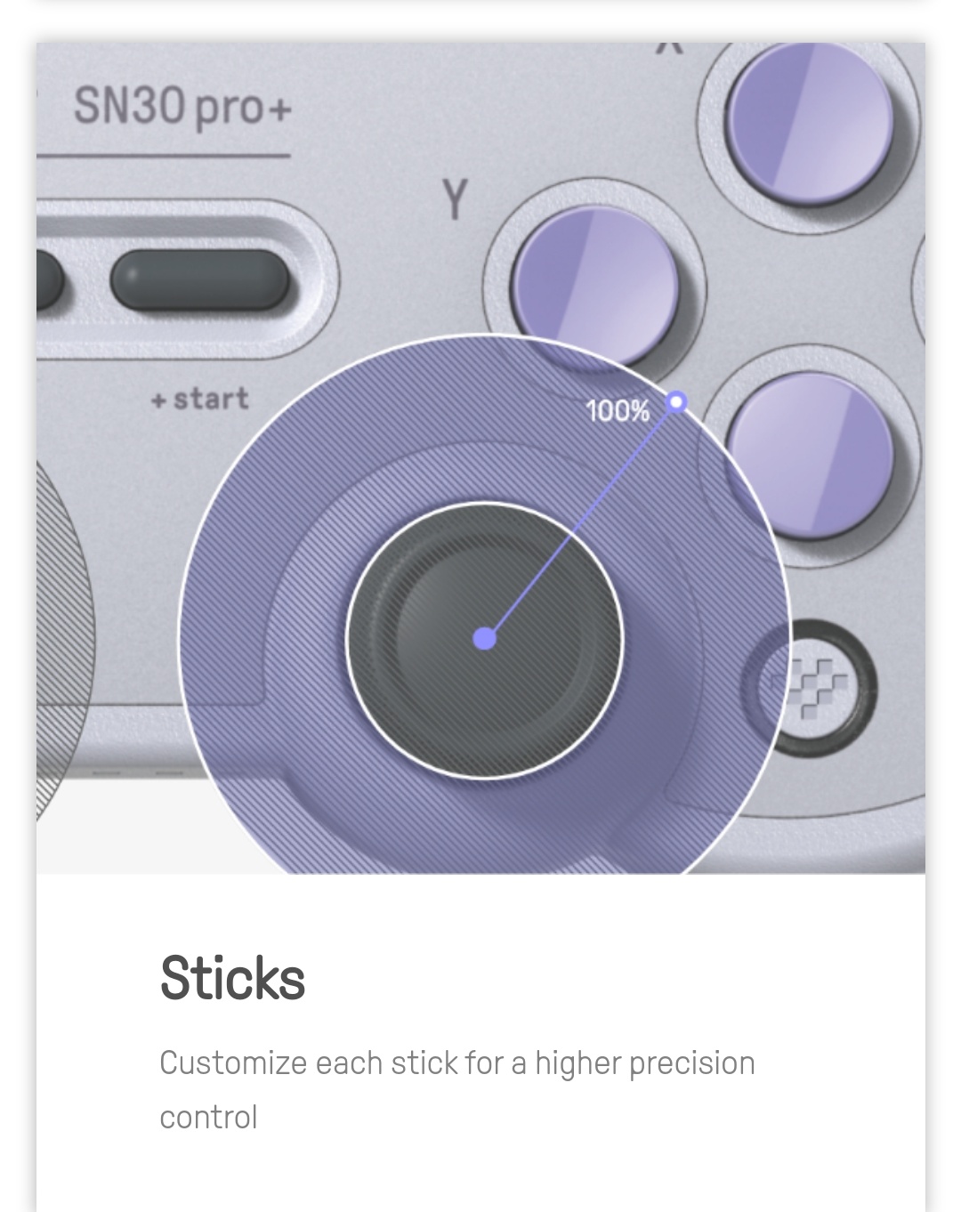 8Bitdo -  Sn30 Pro + -  Belchine 5