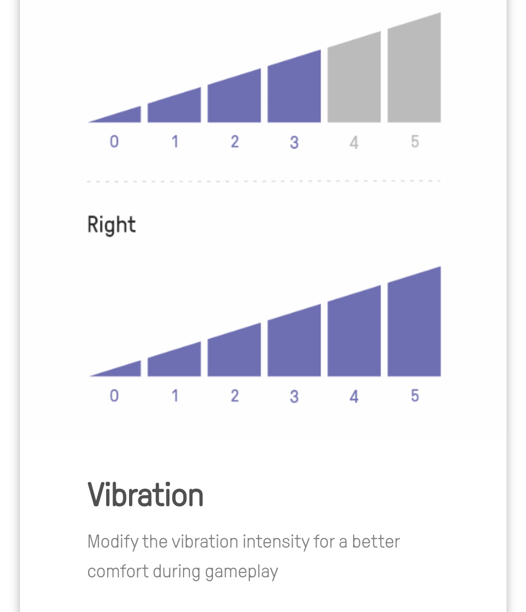 8Bitdo -  Sn30 Pro + -  Belchine 15