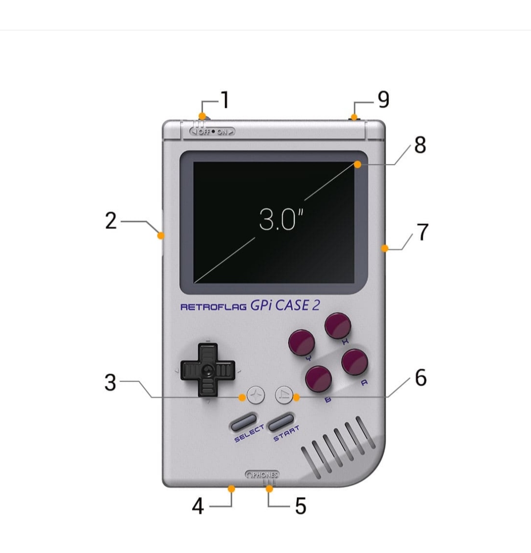 Retroflag-Gpi-Case2-Belchine-14