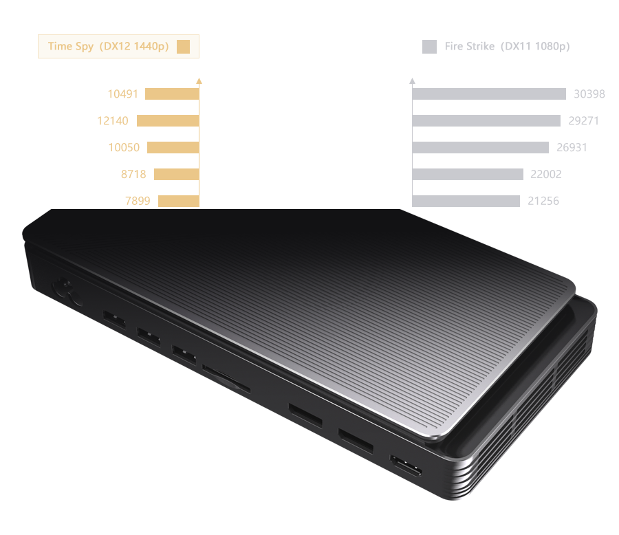 Gpd-G1-Belchine-5