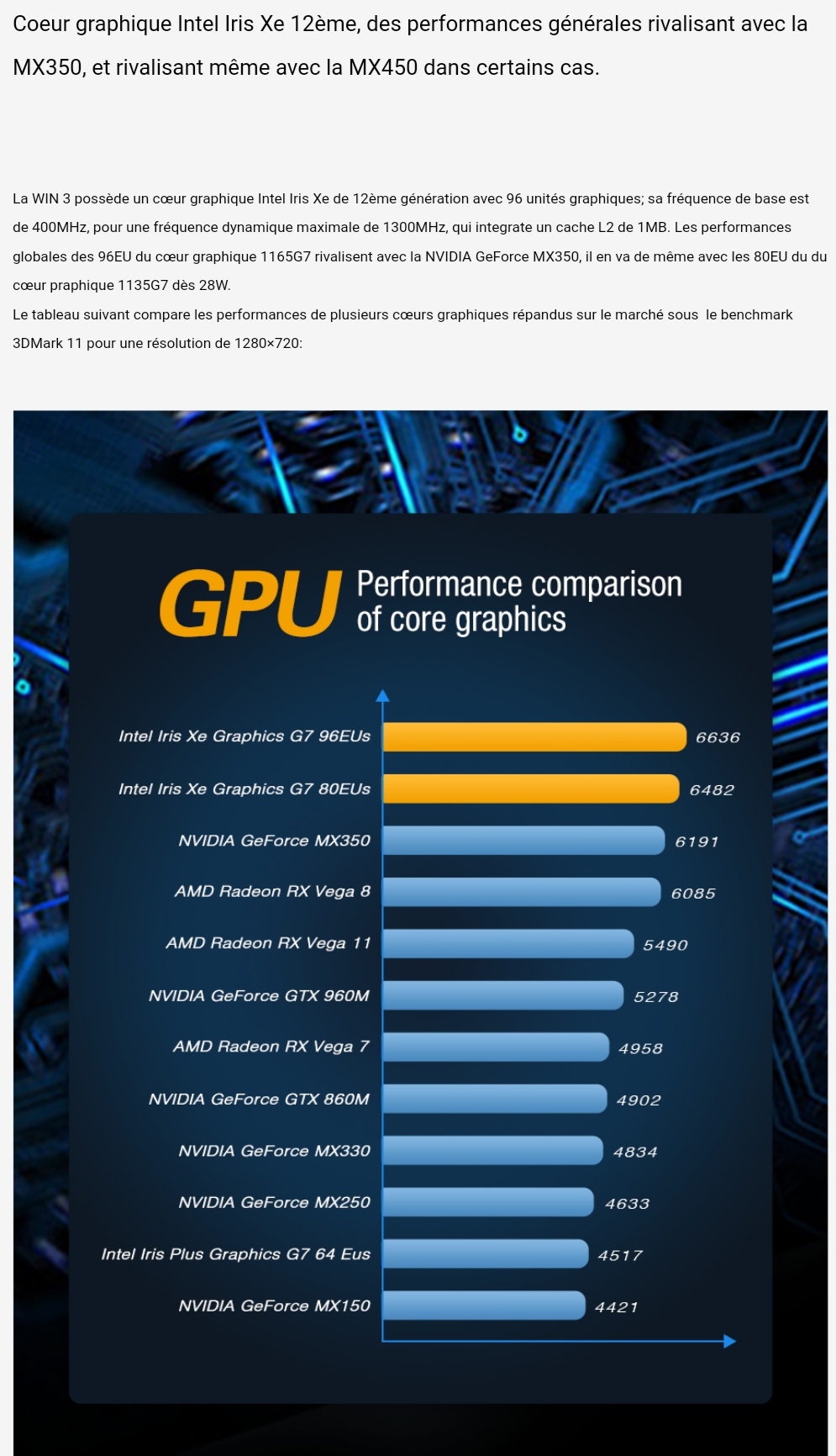 Gpd-Win3-Belchine-21