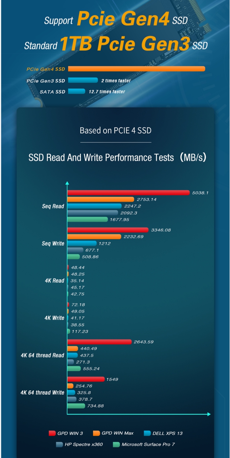 Gpd-Win3-Belchine-25