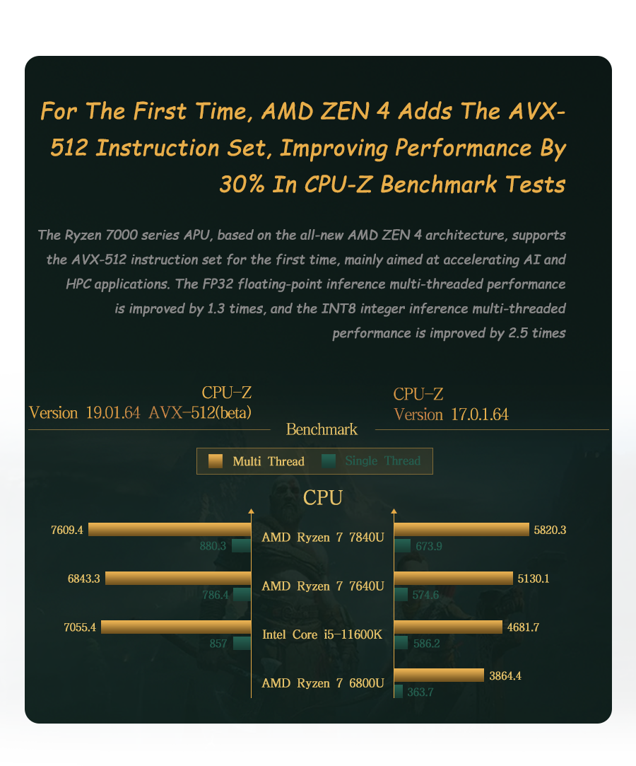 Gpd-Win-Max2-2023-Belchine-12