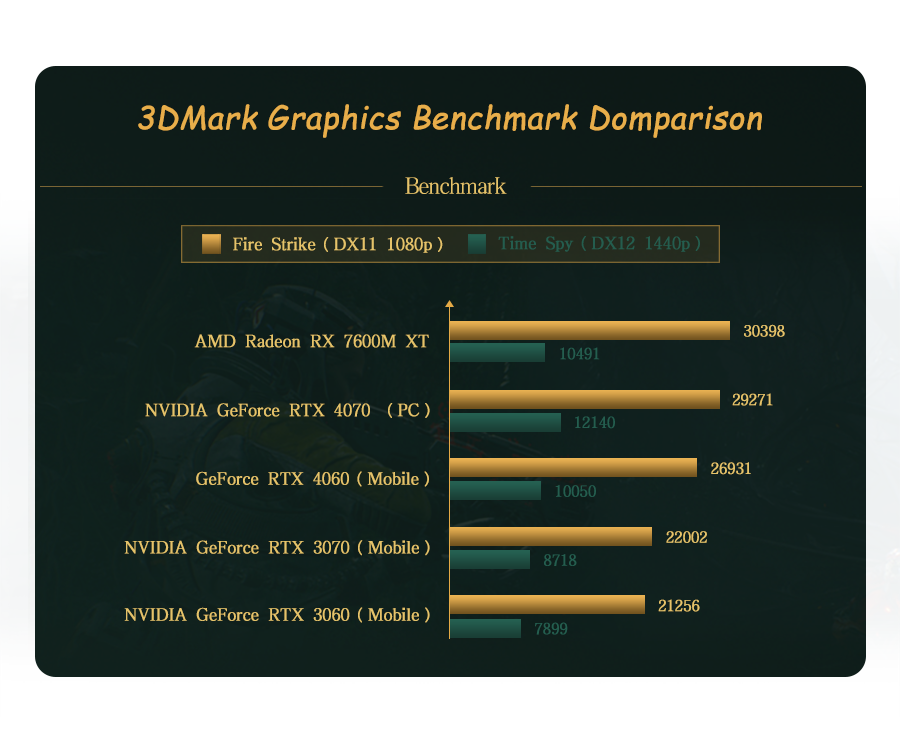 Gpd-Win-Max2-2023-Belchine-18