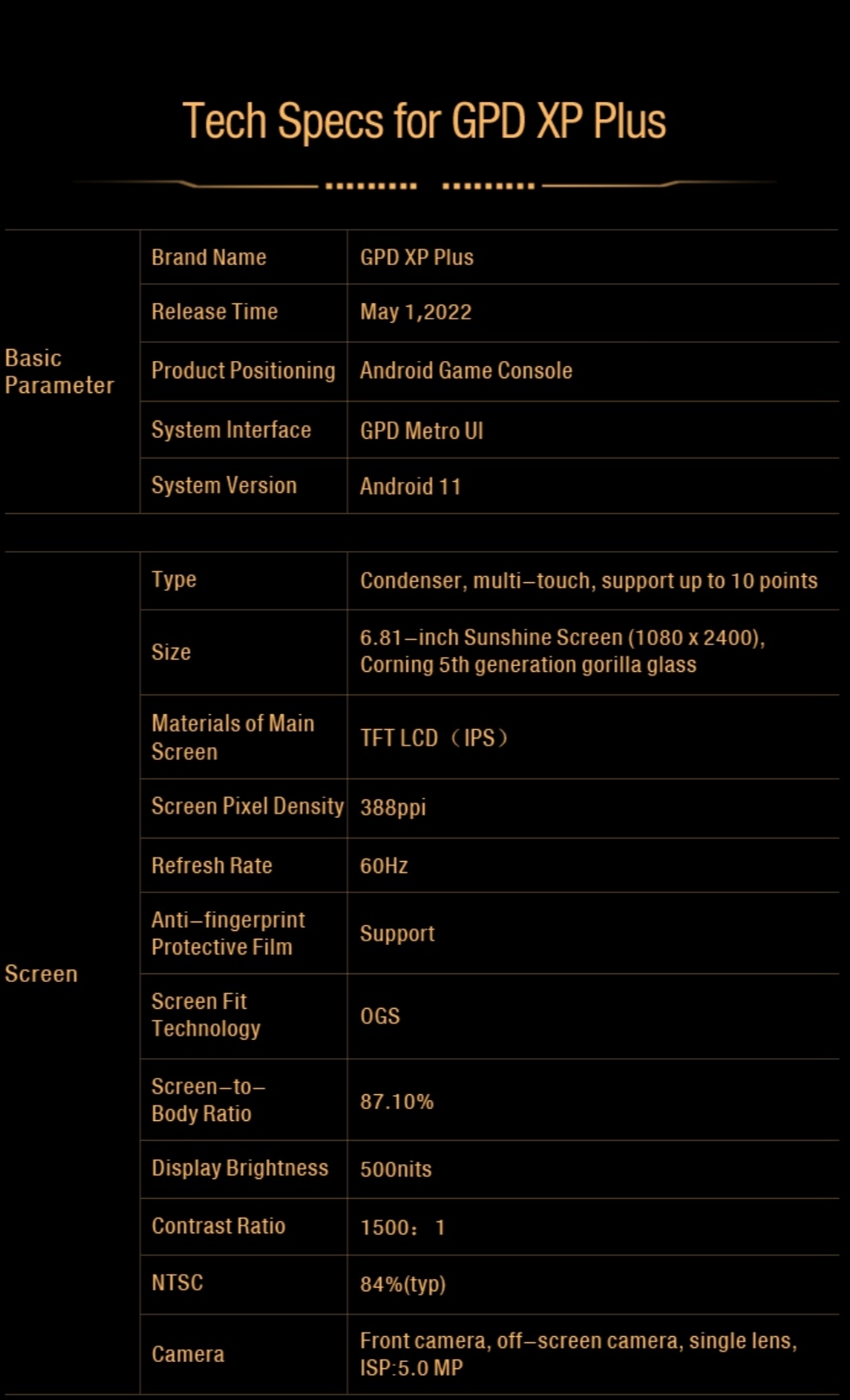 Console de jeu Android modulaire GPD XP Plus 6.81 pouces