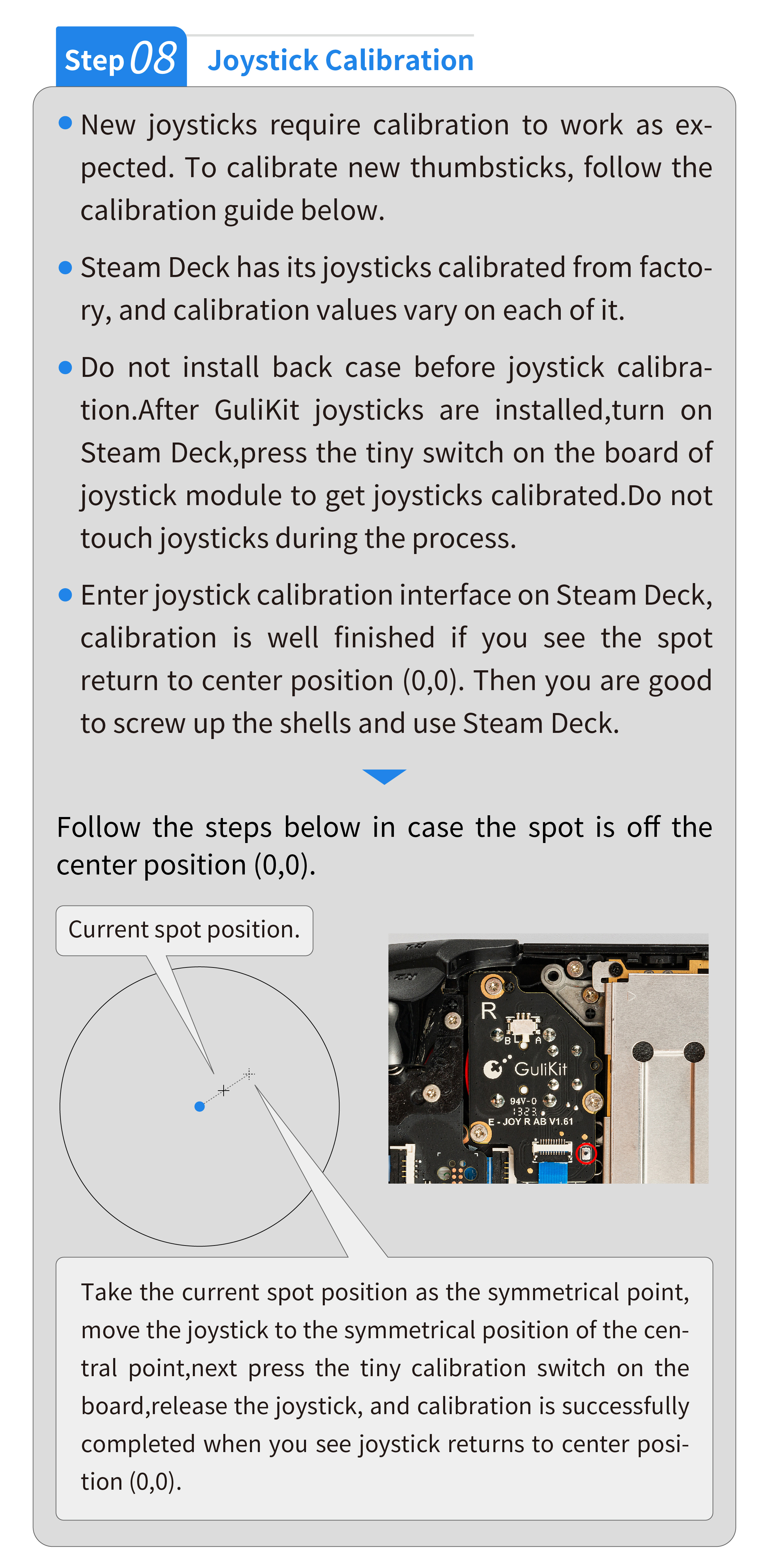 Guliki-Steamdeck-Belchine-17