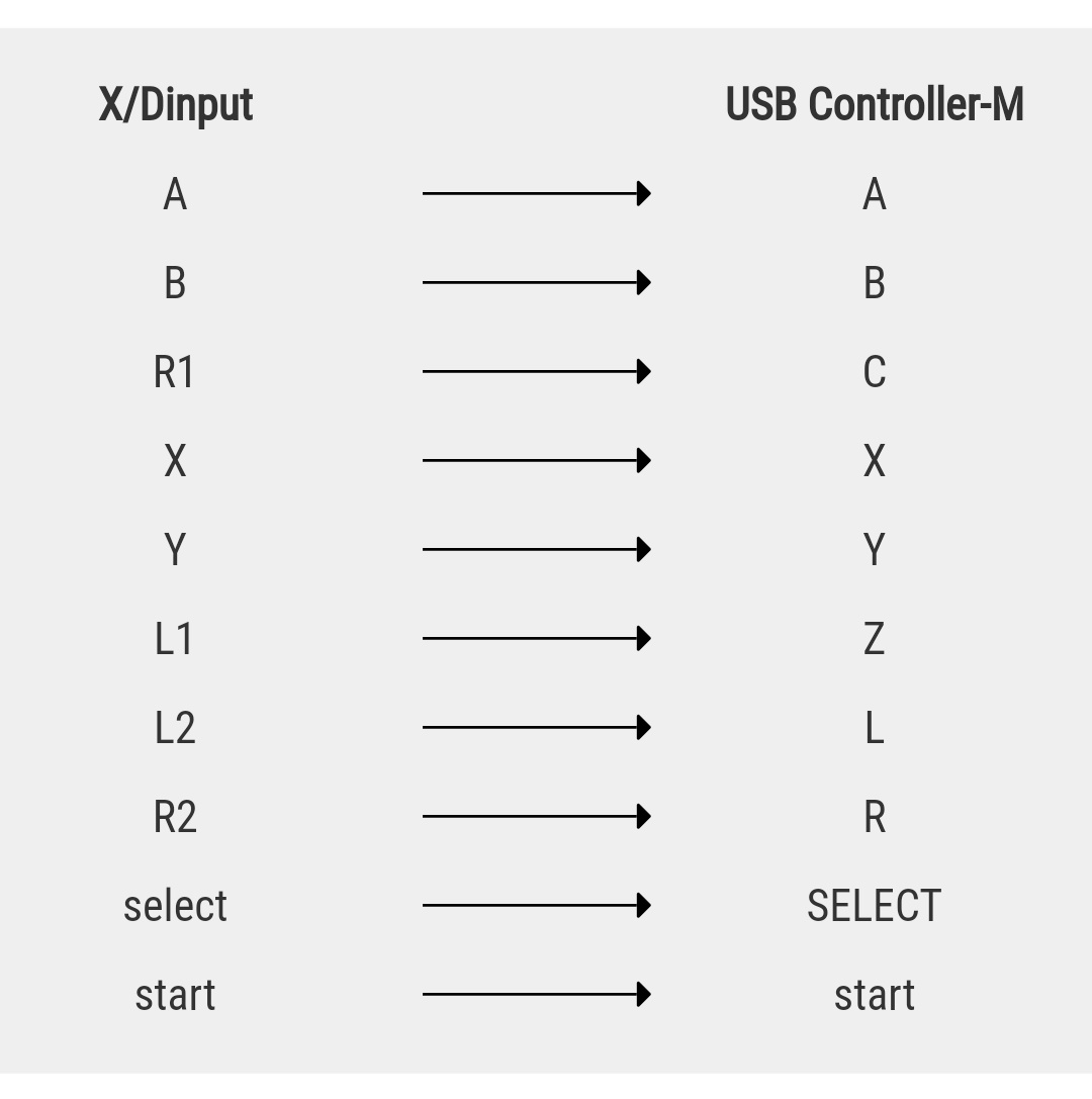 Retroflag - Mpad - Belchine - 3