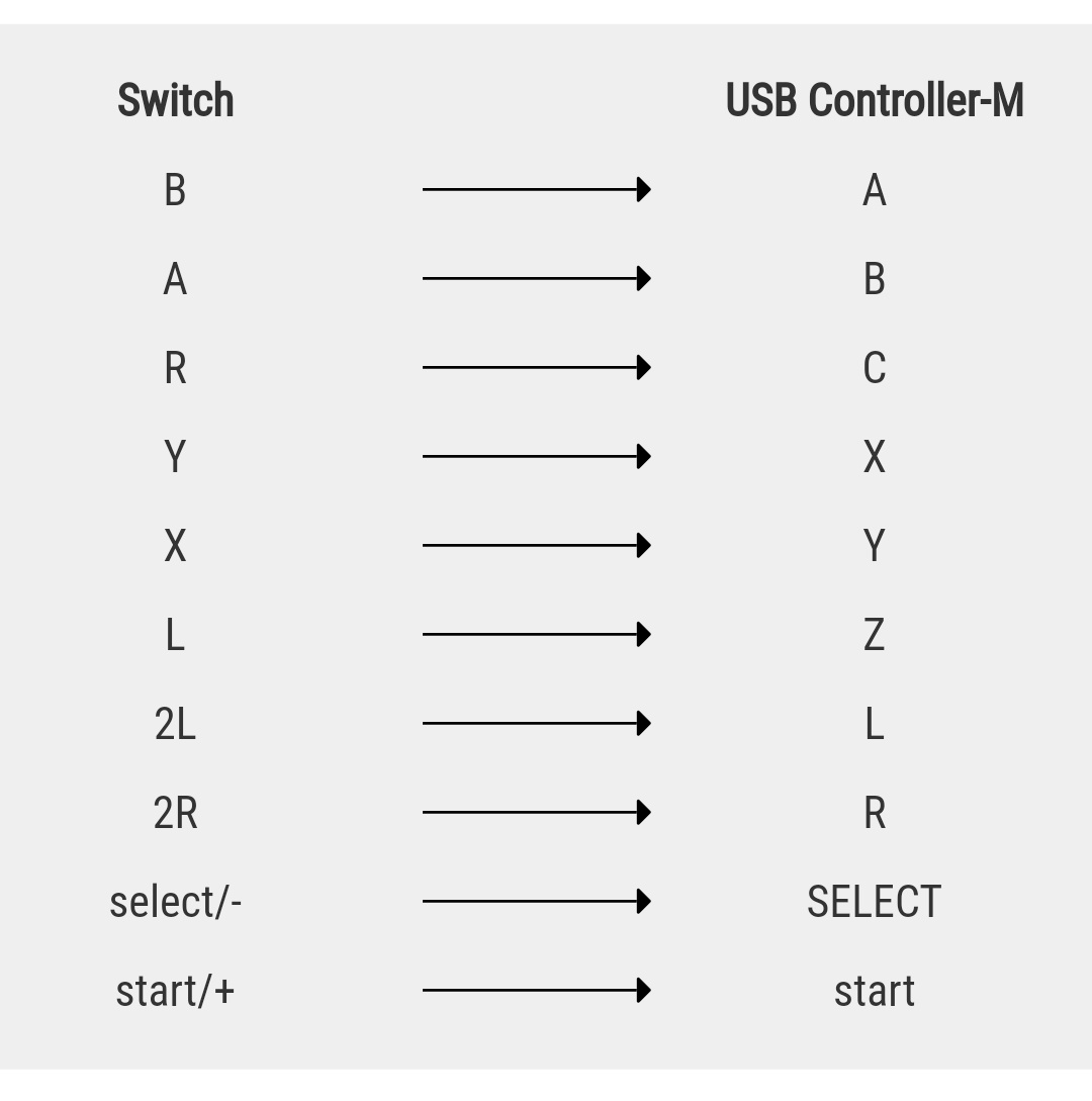 Retroflag - Mpad - Belchine - 4