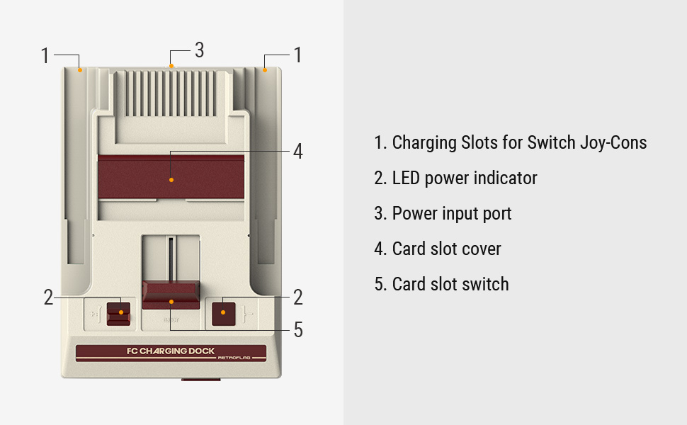 Retroflag-Charging-Station-Belchine-3