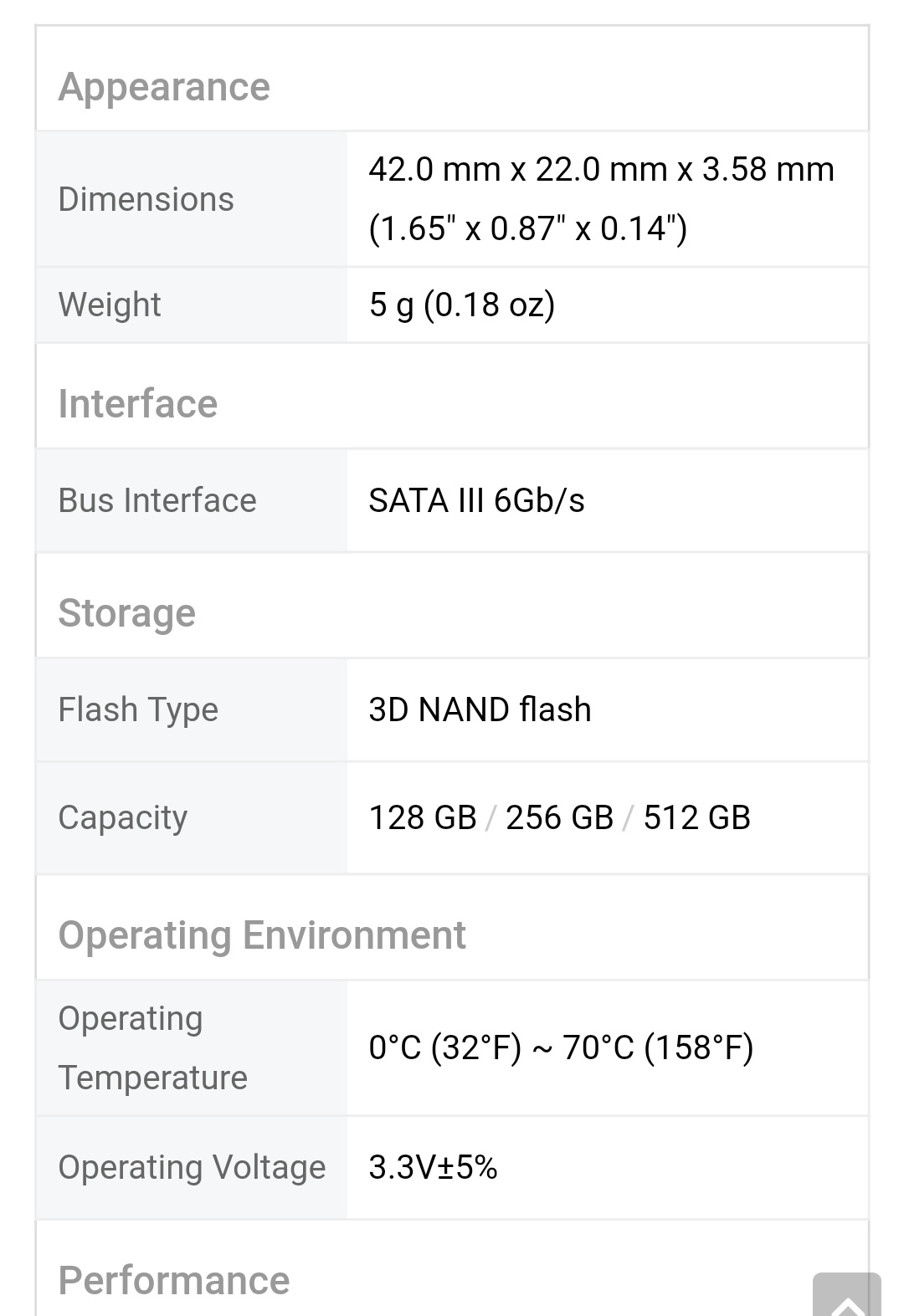 Transcend 512Go - M.2 SSD 430S - Belchine - 12