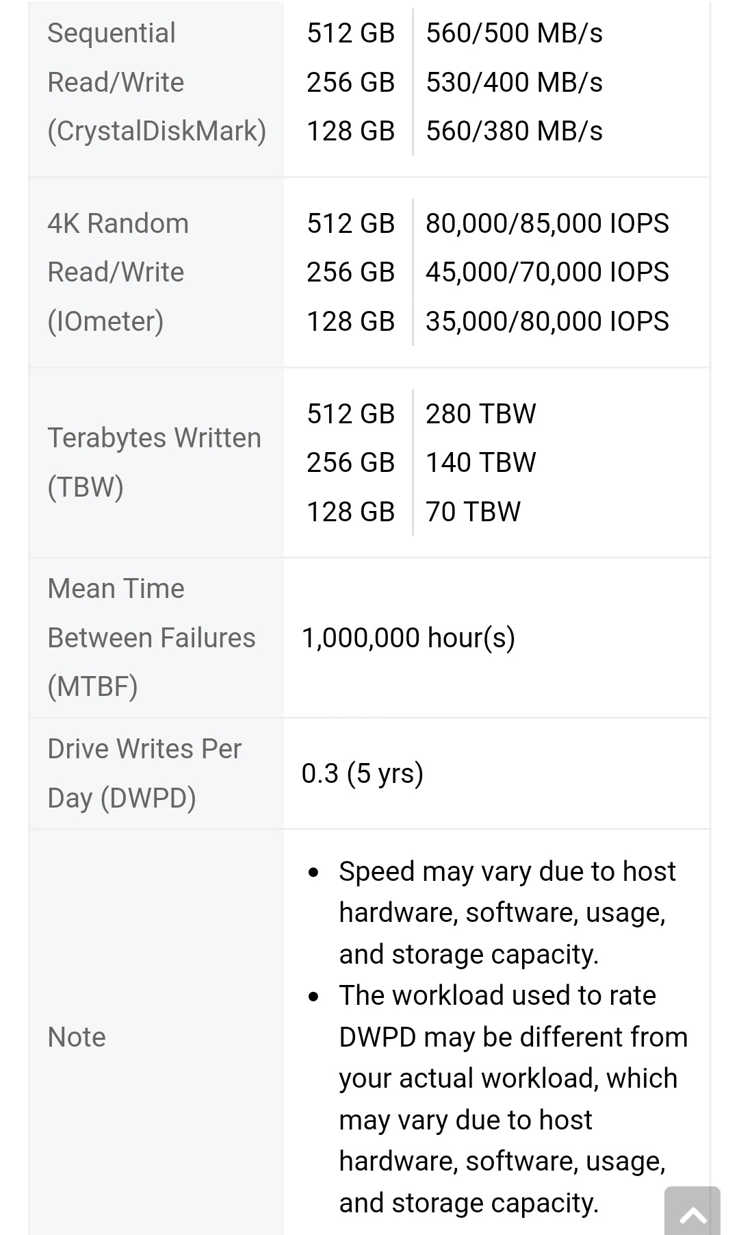 Transcend 512Go - M.2 SSD 430S - Belchine - 13